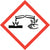 GHS pictogram