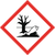 GHS pictogram